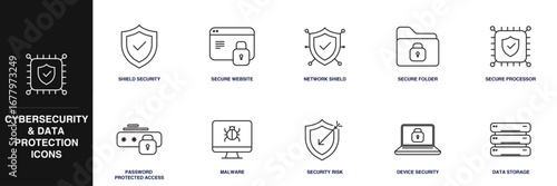 Cybersecurity & Data Protection Line Icon Set