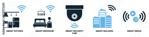 Set internet of things icon vector for smart devices, interconnected networks, and data exchange. Useful for illustrating automated homes, future technology, and IoT solutions.