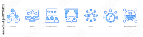 Customer Review Stream banner web icon set vector illustration concept with icon of customer, review, customer review, performance, review, music, wireless connection