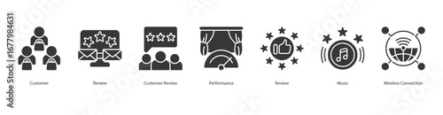Customer Review Stream banner web icon set vector illustration concept with icon of customer, review, customer review, performance, review, music, wireless connection