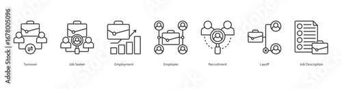 Career Cycle banner web icon set vector illustration concept with icon of turnover, job seeker, employment, employee, recruitment, layoff, job description
