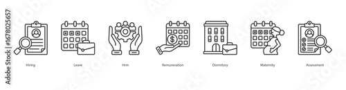Talent Management banner web icon set vector illustration concept with icon of hiring, leave, hrm, remuneration, dormitory, maternity, assessment