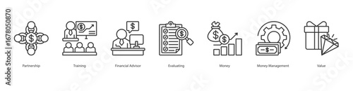 Financial Partnership banner web icon set vector illustration concept with icon of partnership, training, financial advisor, evaluating, money, money management, value