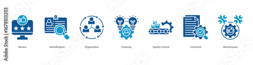 Maintenance banner web icon set vector illustration concept with icon of review, identification, organization, creativity, quality control, corrective, maintenance