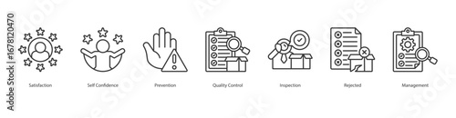 Quality Assurance banner web icon set vector illustration concept with icon of satisfaction, self confidence, prevention, quality control, inspection, rejected, management