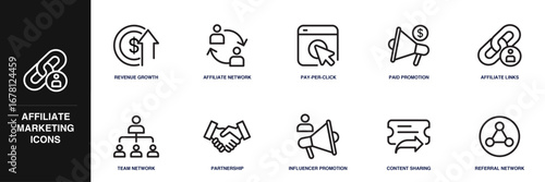 Affiliate Marketing Line Icon Set