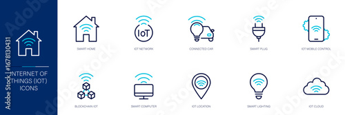 Internet of Things (IOT) Blue Colored Outline Icon Set