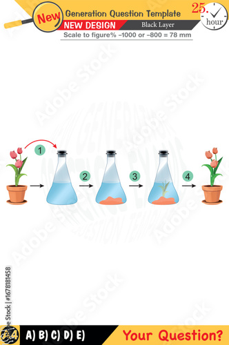 Designed for teachers focusing on physics and physical concepts. They integrate numerical and verbal lessons effectively. Next-generation problem sets are included for added rigor. Black layer designs