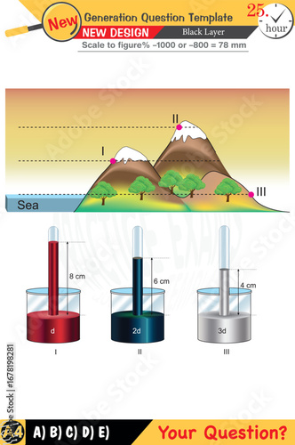 Designed for teachers focusing on physics and physical concepts. They integrate numerical and verbal lessons effectively. Next-generation problem sets are included for added rigor. Black layer designs