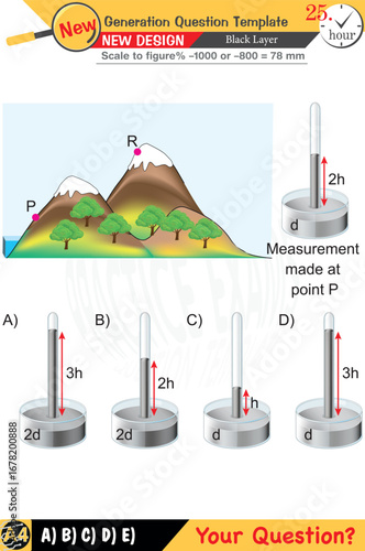Designed for teachers focusing on physics and physical concepts. They integrate numerical and verbal lessons effectively. Next-generation problem sets are included for added rigor. Black layer designs