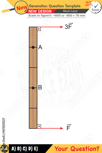 Designed for teachers focusing on physics and physical concepts. They integrate numerical and verbal lessons effectively. Next-generation problem sets are included for added rigor. Black layer designs