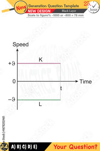 Designed for teachers focusing on physics and physical concepts. They integrate numerical and verbal lessons effectively. Next-generation problem sets are included for added rigor. Black layer designs