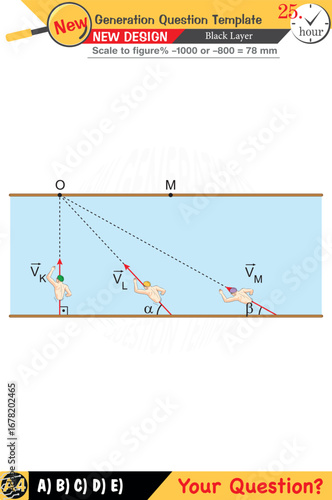 Designed for teachers focusing on physics and physical concepts. They integrate numerical and verbal lessons effectively. Next-generation problem sets are included for added rigor. Black layer designs