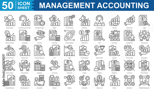 Management Accounting Icon Set Collection Concept With Icon Of benchmarking, key performance indicator, transaction history, inflation, communication, marketing, performance editable stroke eps 10
