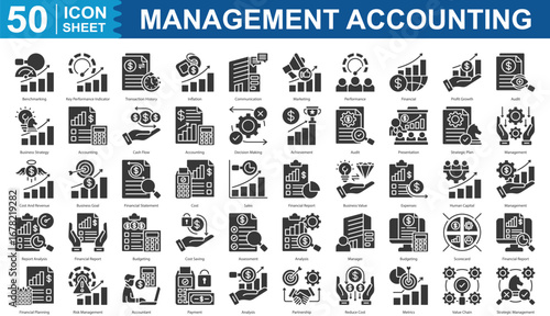 Management Accounting Icon Set Collection Concept With Icon Of benchmarking, key performance indicator, transaction history, inflation, communication, marketing, performance editable stroke eps 10
