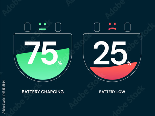 Electric vehicle Battery Charging interface with EV Charging Connector plug shapes and emotion icons Status Battery Charging, Low vector design concept. Electric car charging for EV station, ui, web.