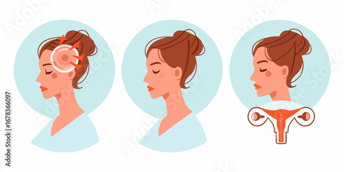 Woman experiencing headache and menstrual cycle symptoms with uterus illustration
