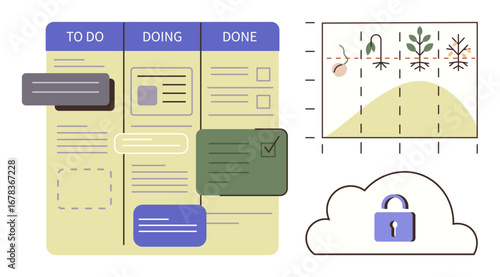 Kanban board for task management, plant growth chart showing progress stages, cloud with lock icon. Ideal for productivity, project management, growth, security, strategy teamwork workflow. Simple