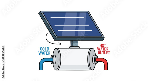 Illustration of a solar water heater system, representing sustainable energy and resourcefulness in a simple diagram format for education or