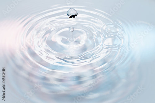 水面に落ちる水滴.