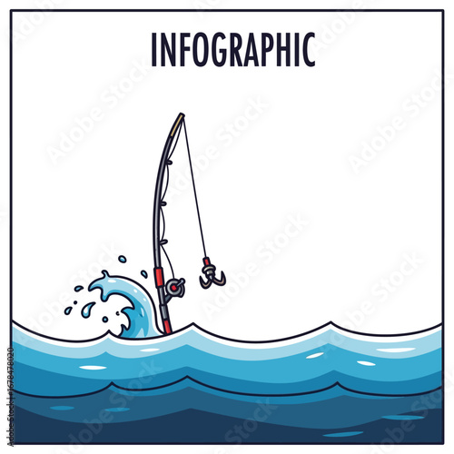 Fishing infographic fishing rod in water with hook lure illustrating fishing hobby and leisure activities