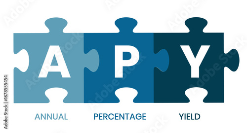 APY - Annual Percentage Yield acronym. business concept background. vector illustration  with keywords and icons. lettering illustration with icons for web banner, flyer, landing page