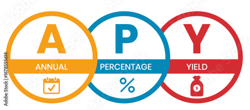 APY - Annual Percentage Yield acronym. business concept background. vector illustration  with keywords and icons. lettering illustration with icons for web banner, flyer, landing page