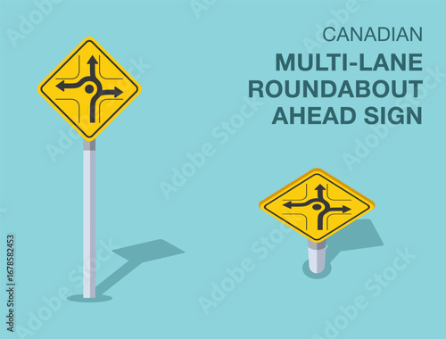 Traffic regulation rules. Isolated canadian "multi-lane roundabout ahead" road sign. Front and top view. Flat vector illustration template.