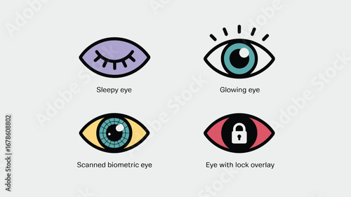 Four stylized eye icons depicting different states such as sleepy glowing scanned and locked overlayed