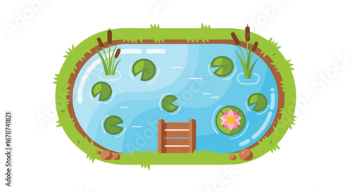 Tranquil cartoon pond scene showcases lily pads, cattails, and a wooden access dock surrounded by grassy edges in an idyllic natural setting