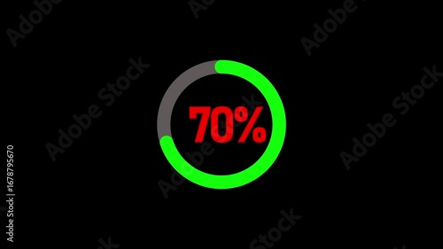 Counting animation from 1 to 70 percent with smooth numeric progress effect on black background.