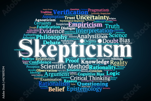Skepticism Word Cloud. Key Concepts On Doubt, Inquiry, Knowledge, Rational Thinking, Evidence, And Philosophical Traditions In Critical Analysis.