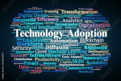 Technology Adoption Word Cloud. Key Concepts On Innovation, Digital Transformation, Artificial Intelligence, Skills, Privacy, And Global Technology Diffusion.