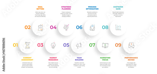 Vector infographic design template. Modern timeline concept with nine steps, circles. Vector illustration used for diagram, workflow layout, banner, webdesign