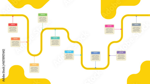 Journey Roadmap Infographic Design with 10 Steps