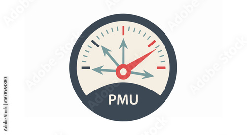 PMU Meter Monitoring and Measuring Multifaceted Performance