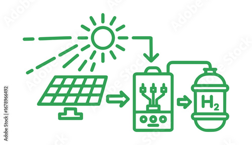 Harnessing the sun's energy through solar panels to create clean hydrogen fuel for a sustainable future