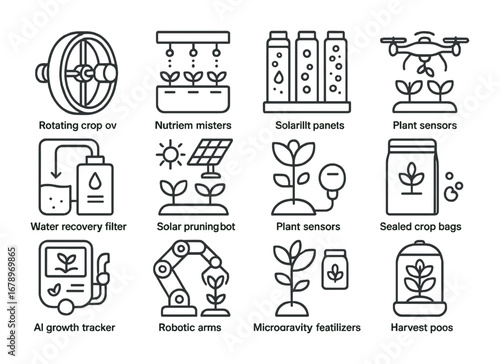 Orbital Hydroponics Icons. Outline icon set of orbital hydroponics: rotating crop cylinders, nutrient misters,