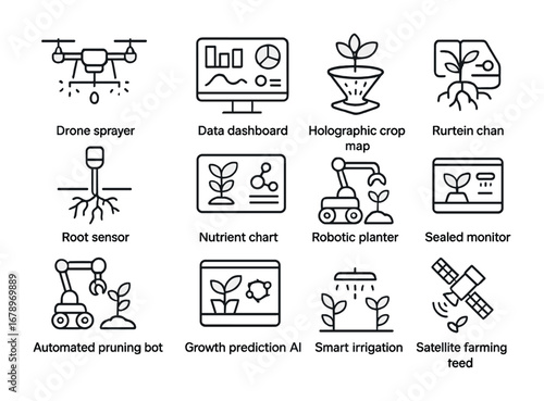 AI Farming Icons. Outline icon set of AI farm management: drone sprayers, data dashboards, holographic crop