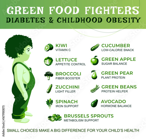 Infographic of green superfood against diabetes and childhood obesity