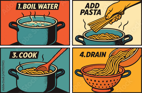 Retro-style pasta cooking guide: four-panel illustration showing boiling water, adding pasta, cooking, and draining.