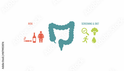 Gut health infographic illustrating risk factors like smoking, alcohol, and obesity contrasted with healthy choices such as exercise and diet.
