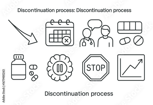 Medical discontinuation symbols for process analysis and decision-making