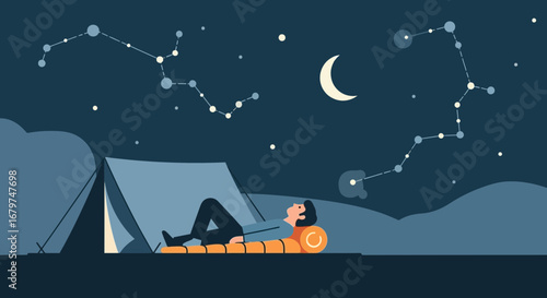 Camping Under The Stars: Cosmic Contemplation And Celestial Observation At Night