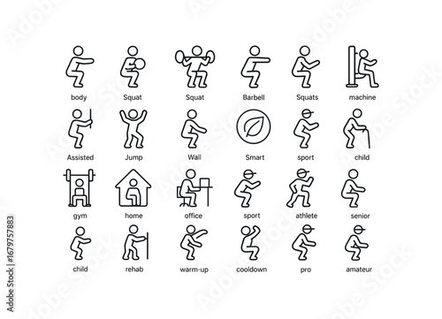 vector outline icons Squats (Types) squats body squats weight squats barbell squats dumbbell squats kettlebell squats machine squats assisted squats jump squats wall squats split squats eco.