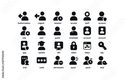 vector solid black filled icons Authorization (Types) authorization login authorization logout authorization session authorization access authorization role authorization user authorization.