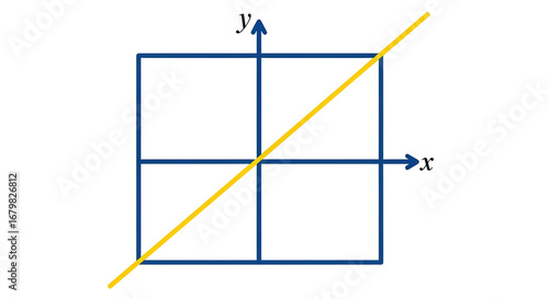Konstfotografi Isolated Coordinate System