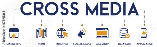 Cross media vector illustration banner with icons. An infographic concept for multichannel marketing, digital advertising, and integrated communication strategy. Perfect for business presentations.
