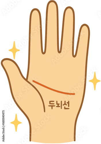 두뇌선