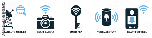 Set internet of things icon vector for smart devices, interconnected networks, and data exchange. Useful for illustrating automated homes, future technology, and IoT solutions.	